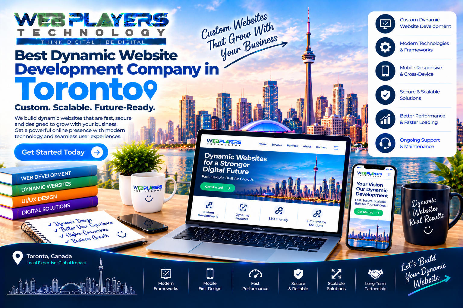 Best Dynamic Website Development Company in Toronto for Business Growth